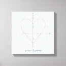 Recherche de humour de maths art Parodie