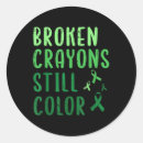 Zoek naar steden stickers Kleur