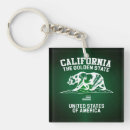 Recherche de california porteclés État