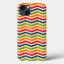 Zoek naar retro ipad hoesjes Schoonheid