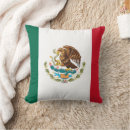 Recherche de drapeau mexique coussins National