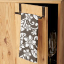Recherche de café cuisine linges Floral