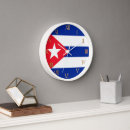 Recherche de cuba horloges Havane