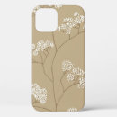 Recherche de organisation iphone coques Vintage