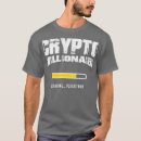 Recherche de blockchain tshirts Investisseur