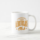 Recherche de blender tasses Rétro