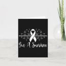 Recherche de survivant vœux cartes Organisme