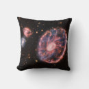 Recherche de télescope coussins Galaxie