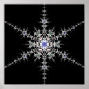 Recherche de algorithmique art Fractal