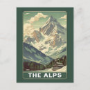 Recherche de alps cartes postales Ski