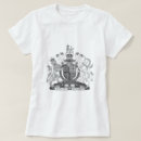 Recherche de royaume uni royal Pour elle