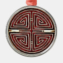 Recherche de symboles chinois ornements Bénédiction