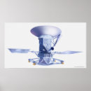 Recherche de magellan posters Exploration