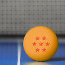 Recherche de super balles ping pong Rouge