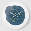 Recherche de symbole astrologique horloges Céleste