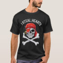 Recherche de pirate jour Crâne de pirate