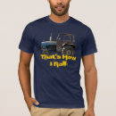 Recherche de comment je roule tshirts Ferme