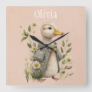 Recherche de fille chambre enfant horloges Typographie