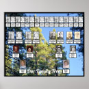 Recherche de forrest posters Pour eux