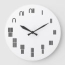 Recherche de hiéroglyphes égyptiens horloges Histoire