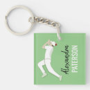 Recherche de cricket porteclés Bowler
