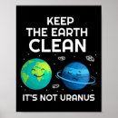 Zoek naar milieu posters Planeet