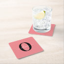 Recherche de jeu du dessous de verres Anniversaire