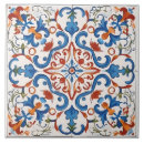 Recherche de mosaïque vintage carreaux Marocain