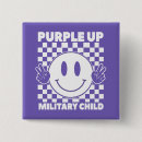 Recherche de for kids badges Pour tous