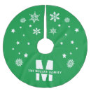 Zoek naar sjabloon kerstboom kleden Sterren