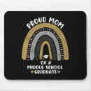 Recherche de fier tapis souris Maman