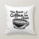 Recherche de café coussins Graphique