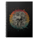 Recherche de tatouage vintage carnets Mort