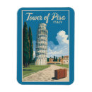 Recherche de italie magnets Voyage vintage rétro