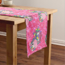 Recherche de licorne de chemins de tables Rose