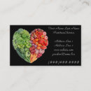 Recherche de sain cartes visite Légumes