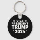 Recherche de joe biden porteclés Républicain