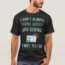 Recherche de données tshirts Apprentissage automatique
