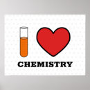 Recherche de tube essai science posters Laboratoire