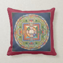 Recherche de bouddhiste décoration coussins Mandala