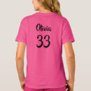 Recherche de nombre de maillots Personnalisation