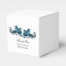 Recherche de dragon bleu ballotins Dragons