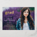 Recherche de graduation chapeaux Collège
