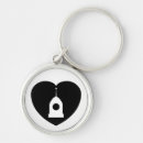 Zoek naar robots sleutelhangers Androïde