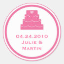 Zoek naar roze cake stickers Label