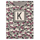Recherche de skull Monogramme