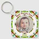 Recherche de mamie porteclés Mother