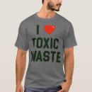 Recherche de knight tshirts Chemise tee