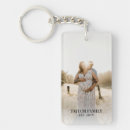 Recherche de compagnie porteclés Animal de compagnie