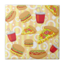 Recherche de calories carreaux Contexte